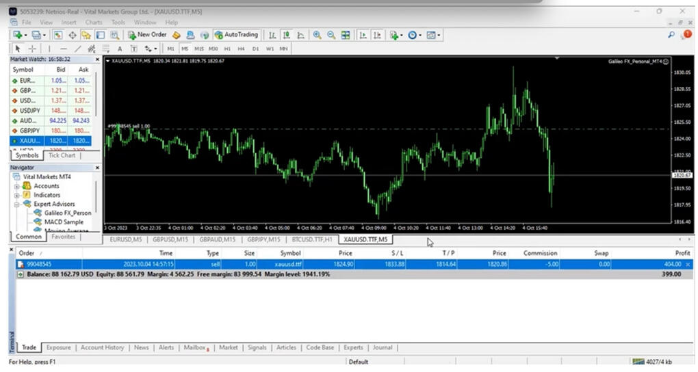Profitable trade with Galileo FX personal