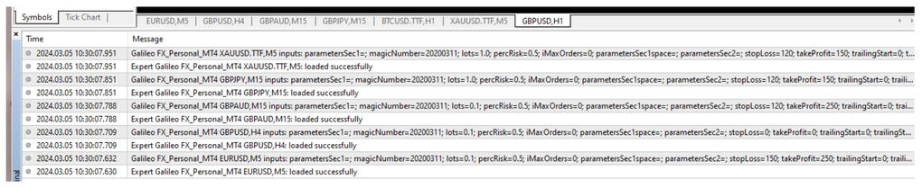 Trade logs of galileo fx personal with settings